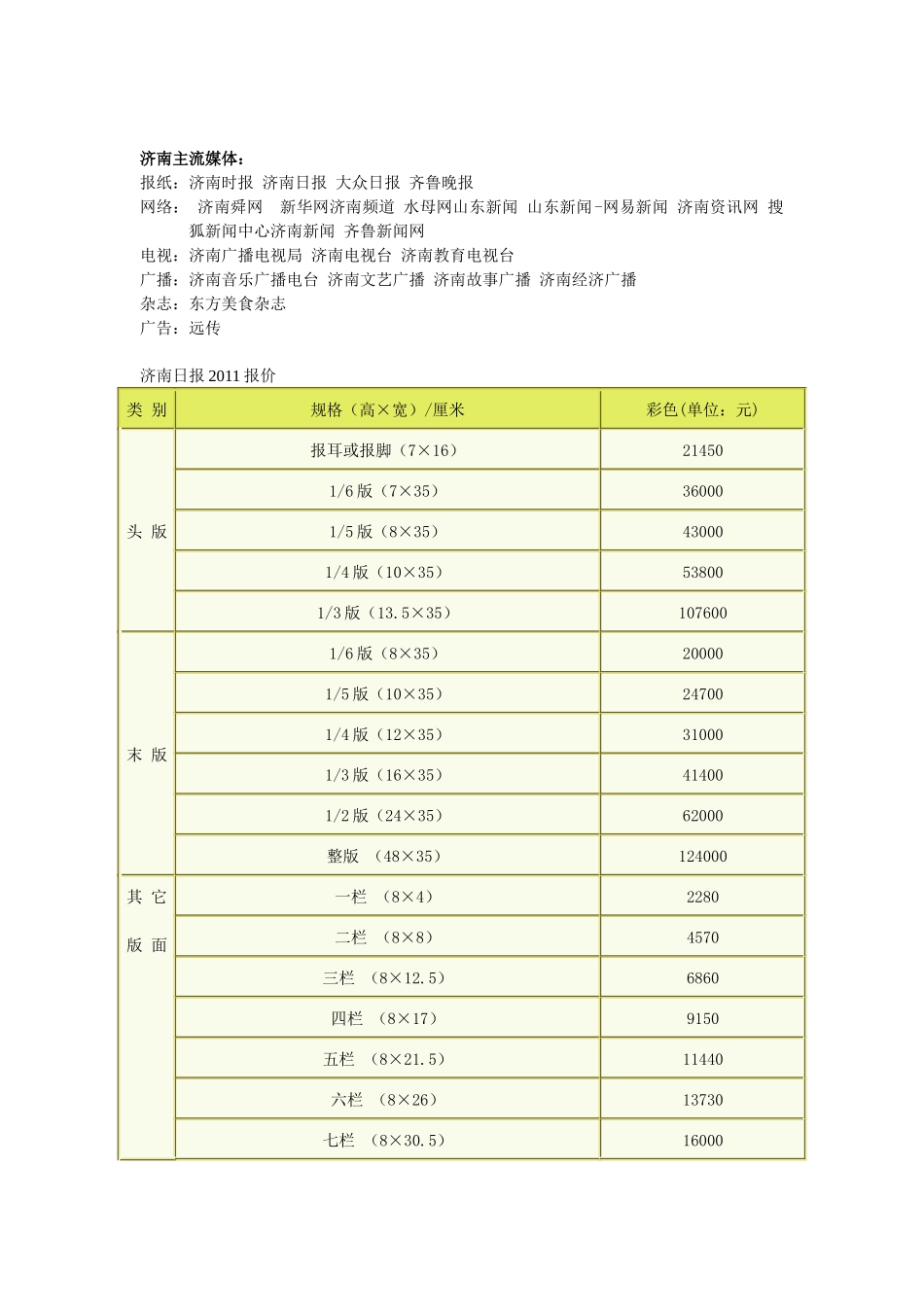 济南主流媒体和报价_第1页