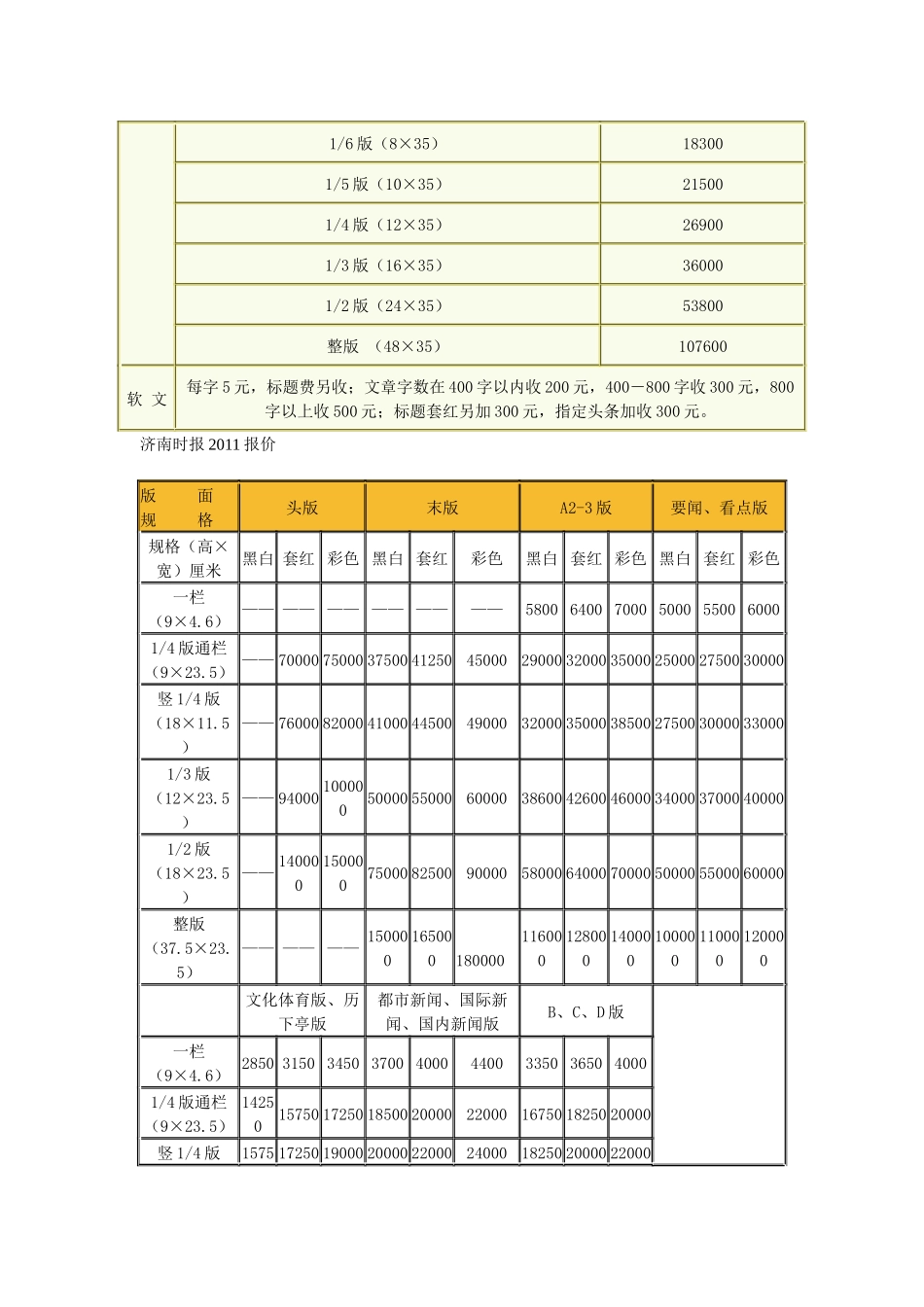 济南主流媒体和报价_第2页