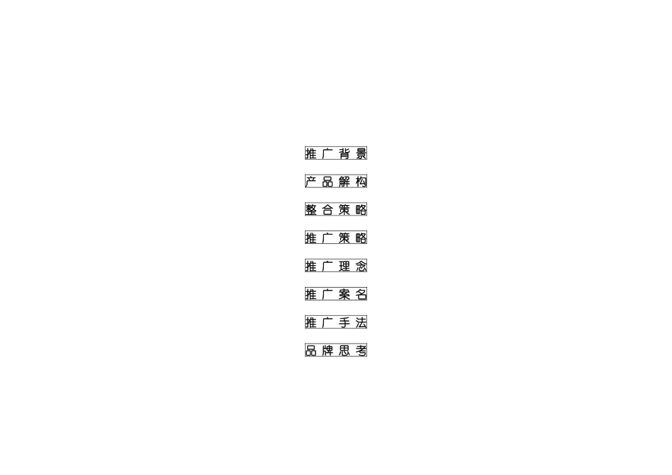 涵馨苑整合营销方略(1)_第2页