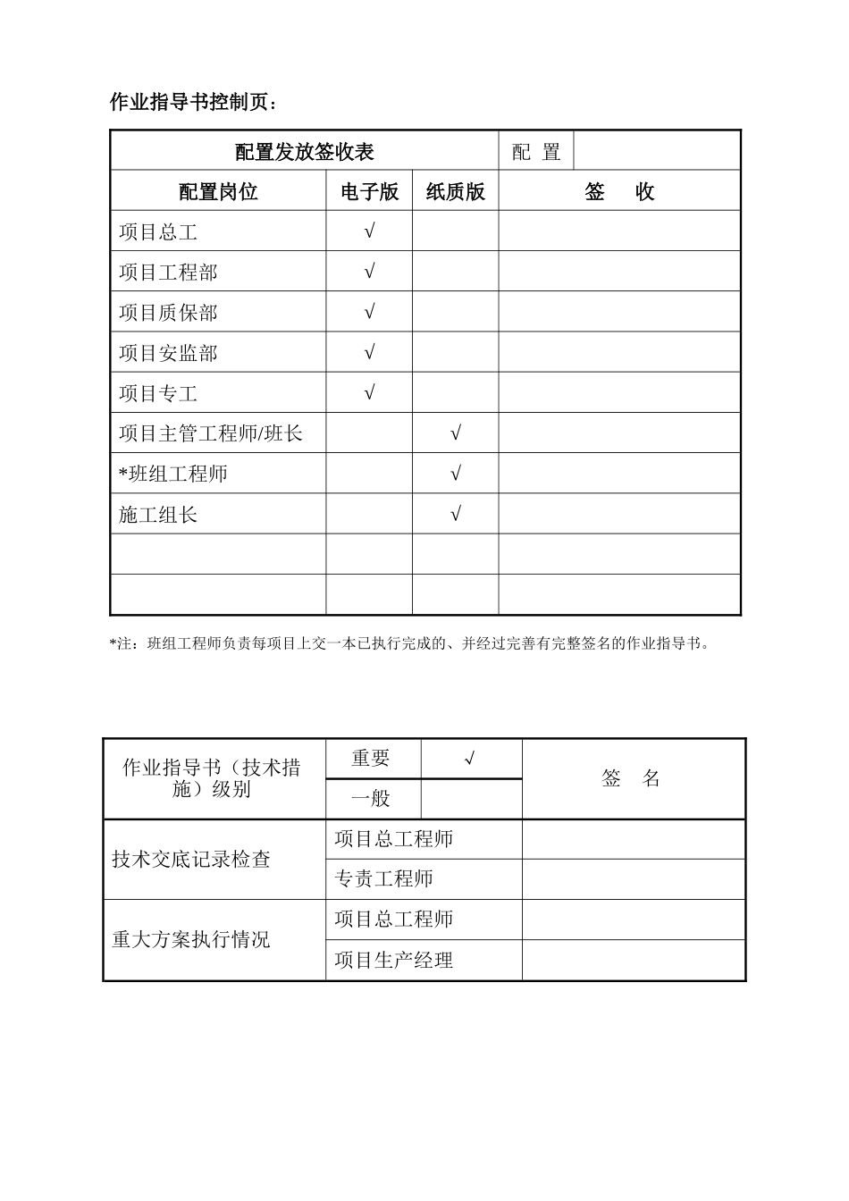 锅炉整体水压试验施工方案_第2页