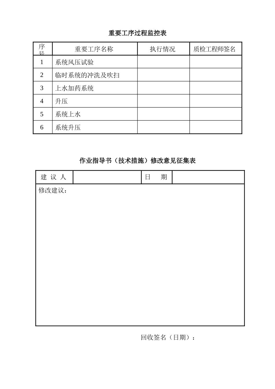 锅炉整体水压试验施工方案_第3页