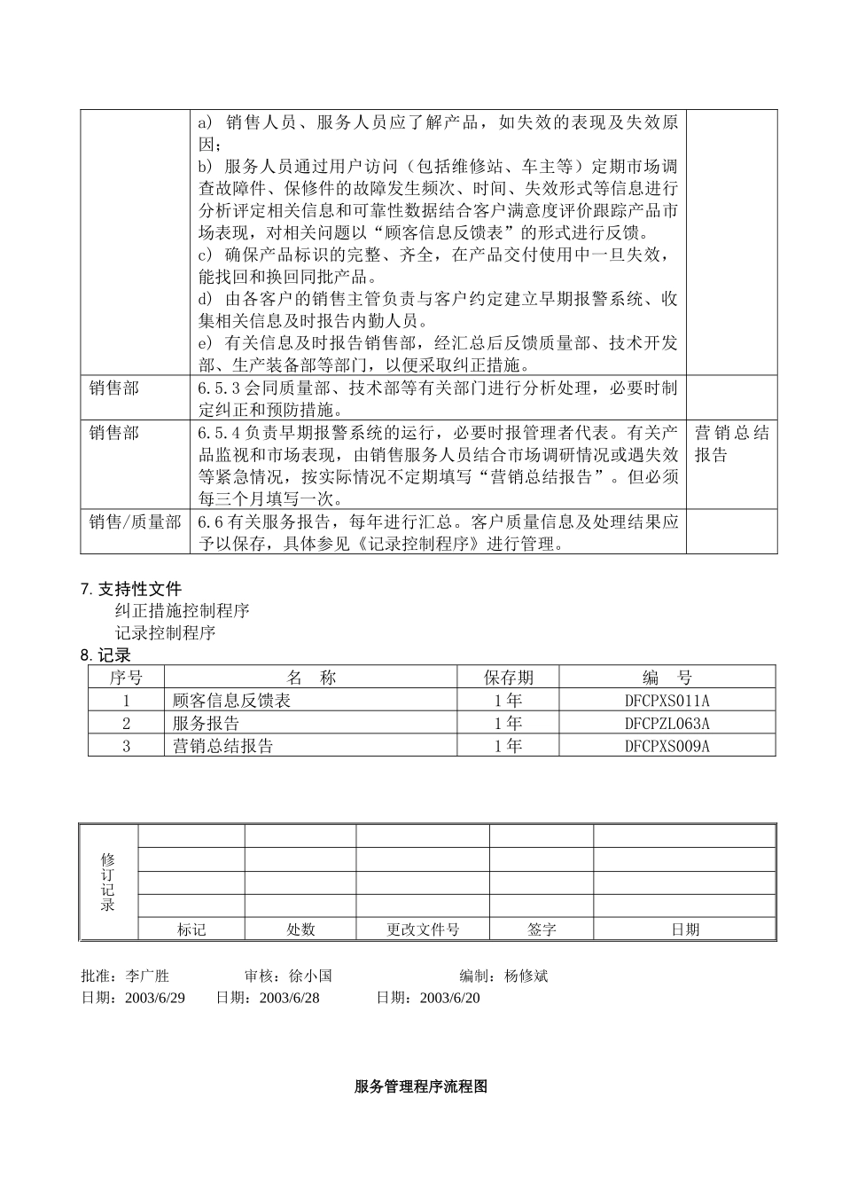 服务管理程序DFCPQEOMS-16_第3页