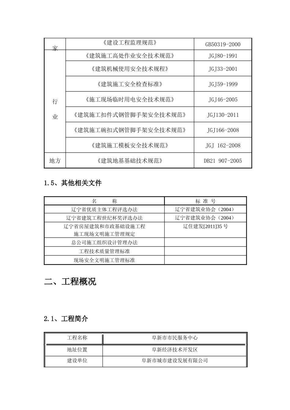 阜新市市民服务中心超高支模专项方案_第3页