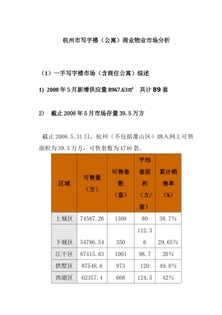 杭州市某写字楼公寓市场分析概述