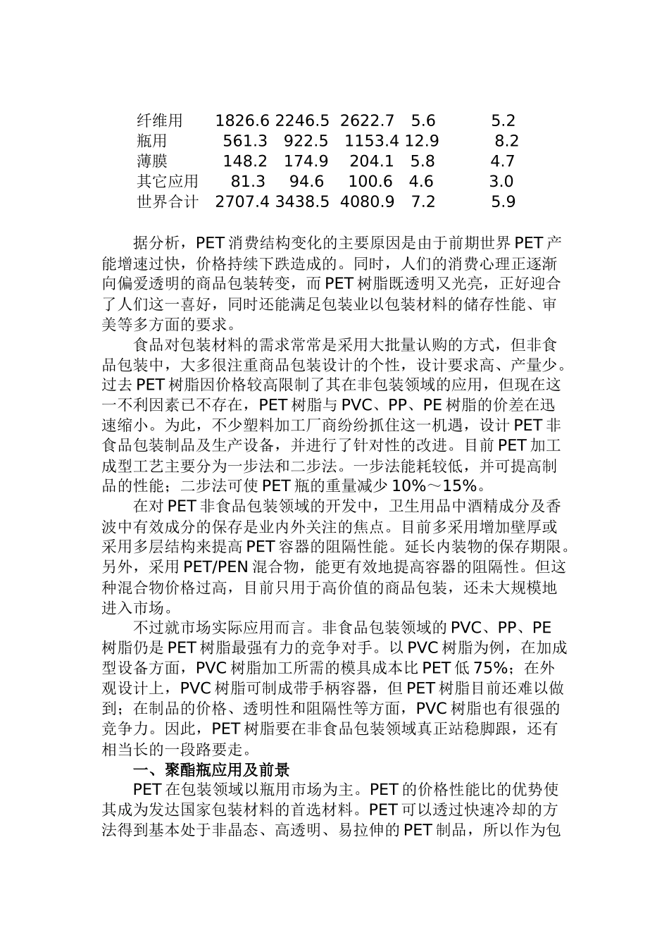 非纤聚酯生产应用进展及其市场趋势分析_第3页