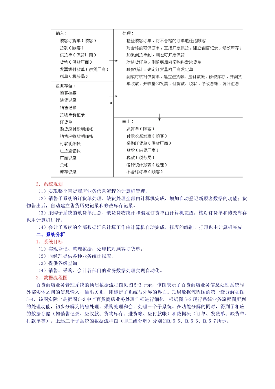 百货商店业务管理信息系统_第3页