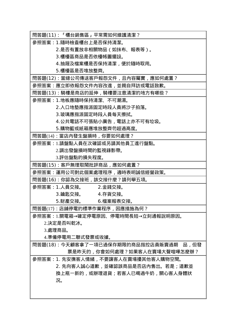 门市服务丙级术科笔试题库90题_第2页
