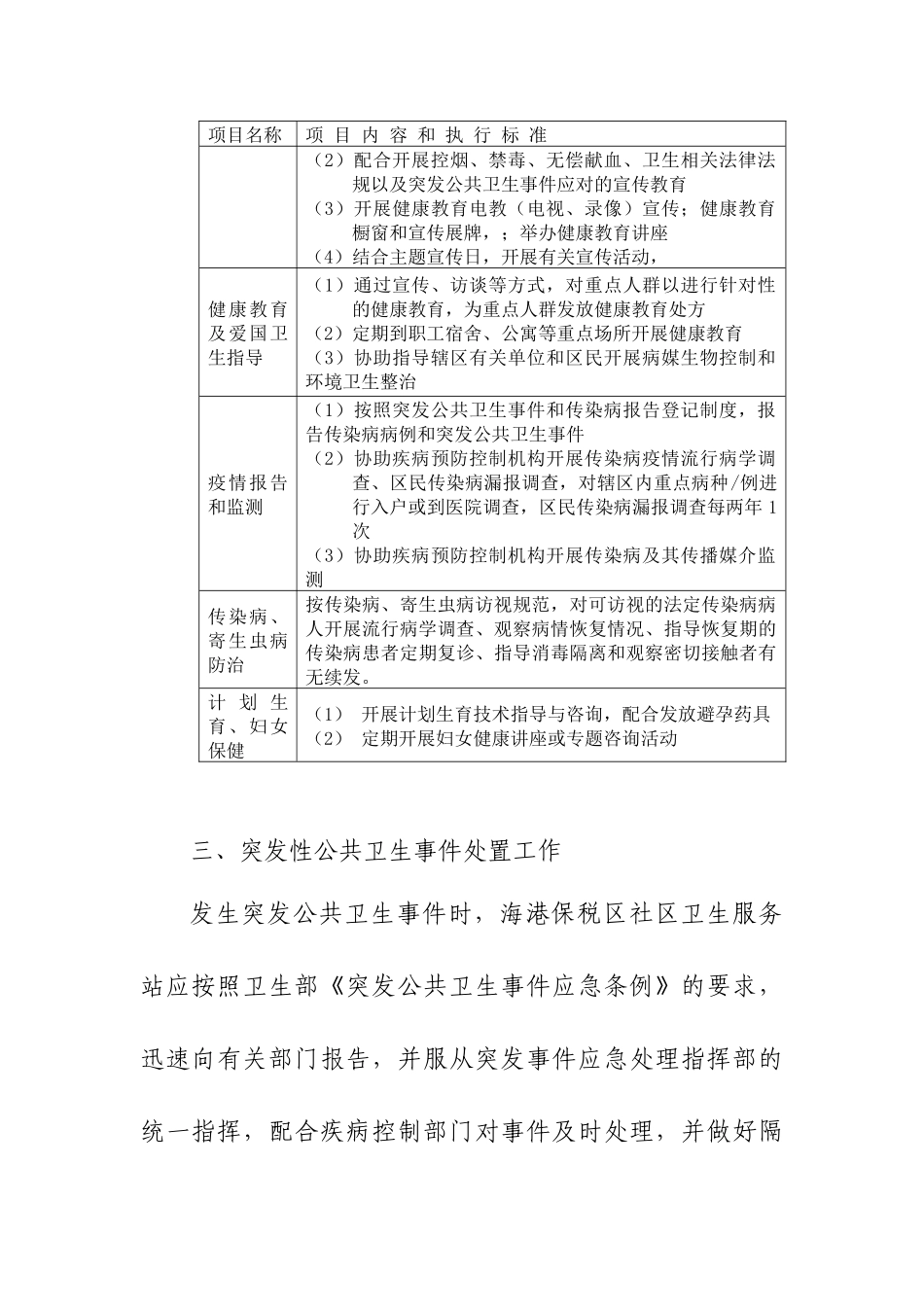 海港保税区社区卫生站服务内容_第2页