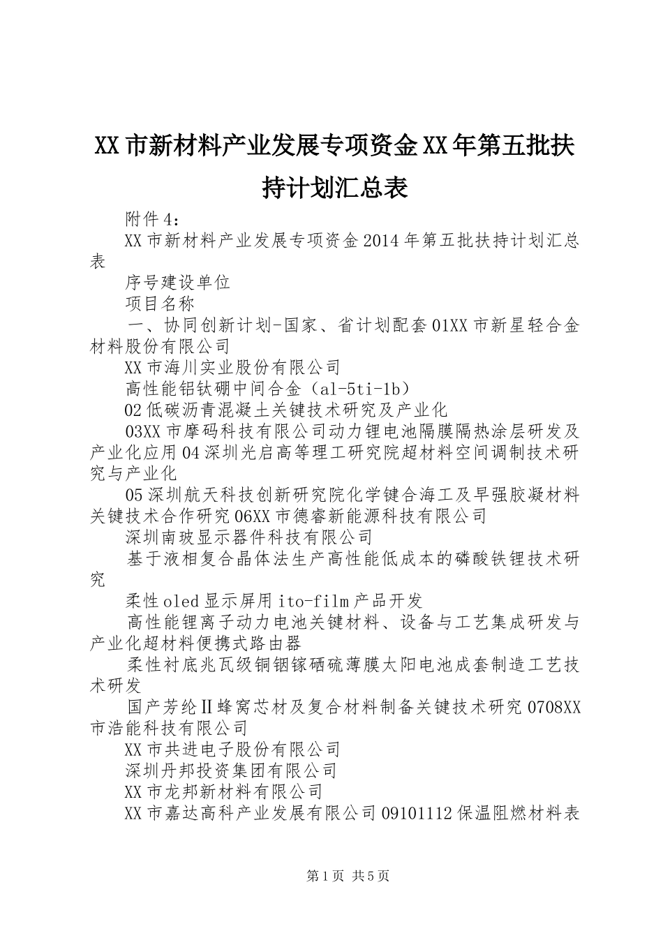 XX市新材料产业发展专项资金XX年第五批扶持计划汇总表_第1页