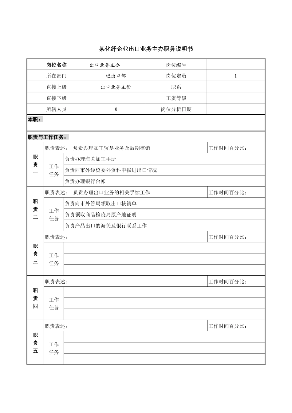 某化纤企业出口业务主办职务说明书_第1页