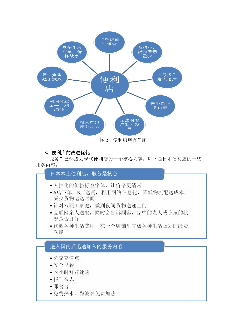 连锁便利店服务解决方案_第2页
