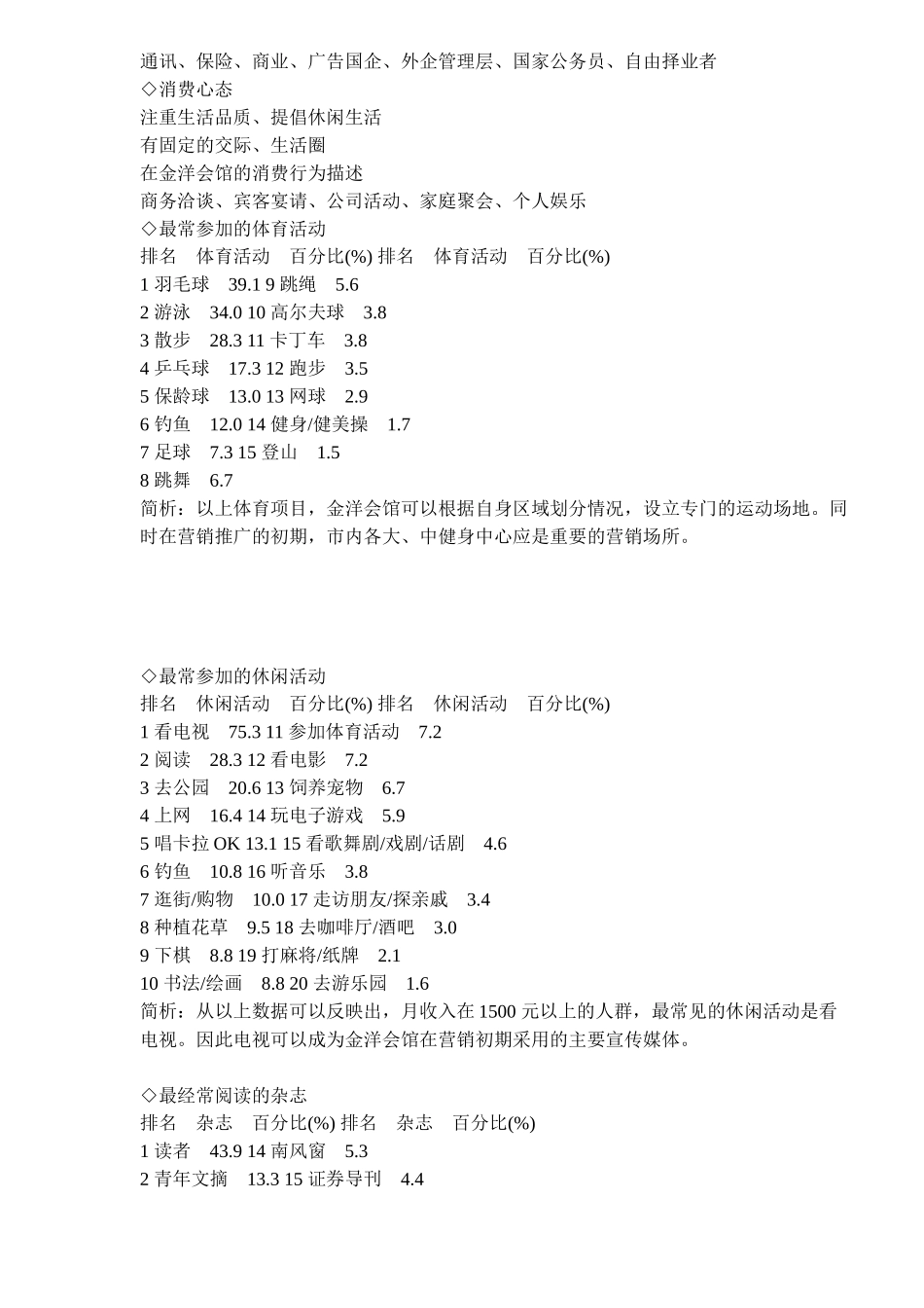 金洋会馆营销提案_第3页