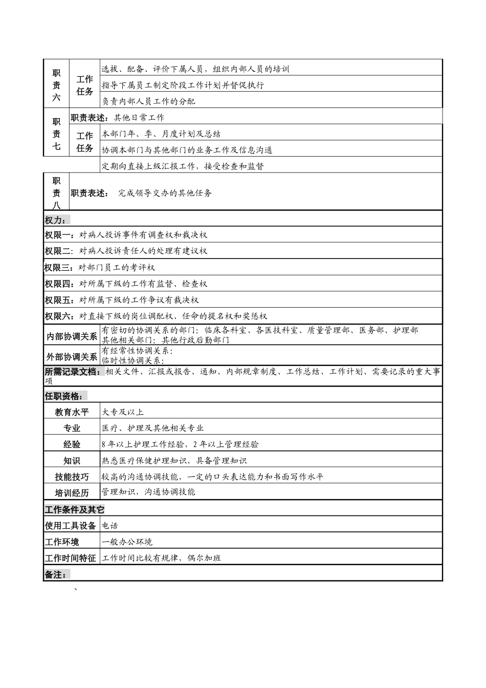 服务中心主任岗位说明书_第2页