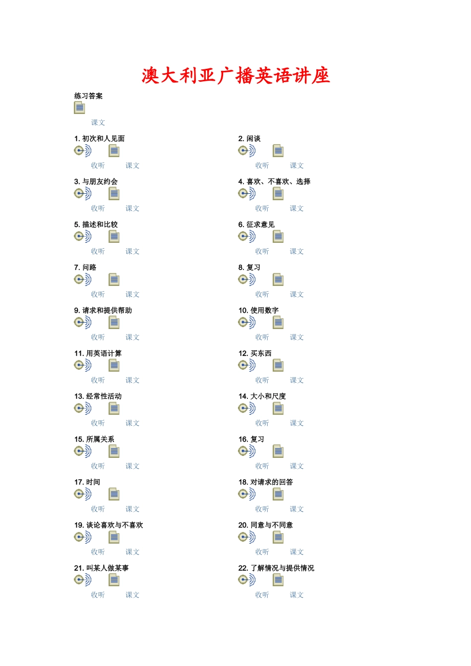澳大利亚广播英语讲座_第1页