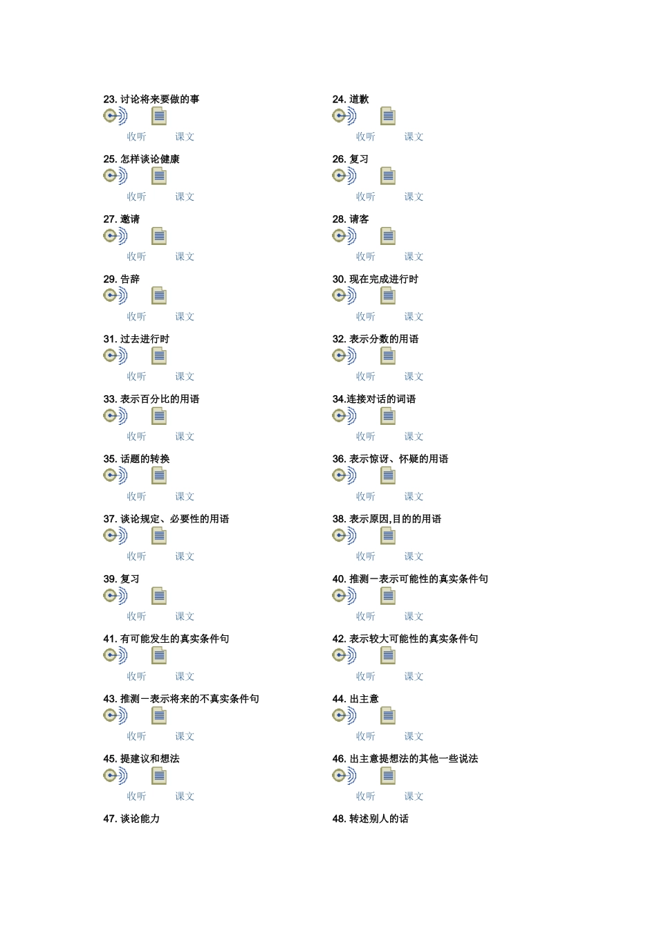 澳大利亚广播英语讲座_第2页