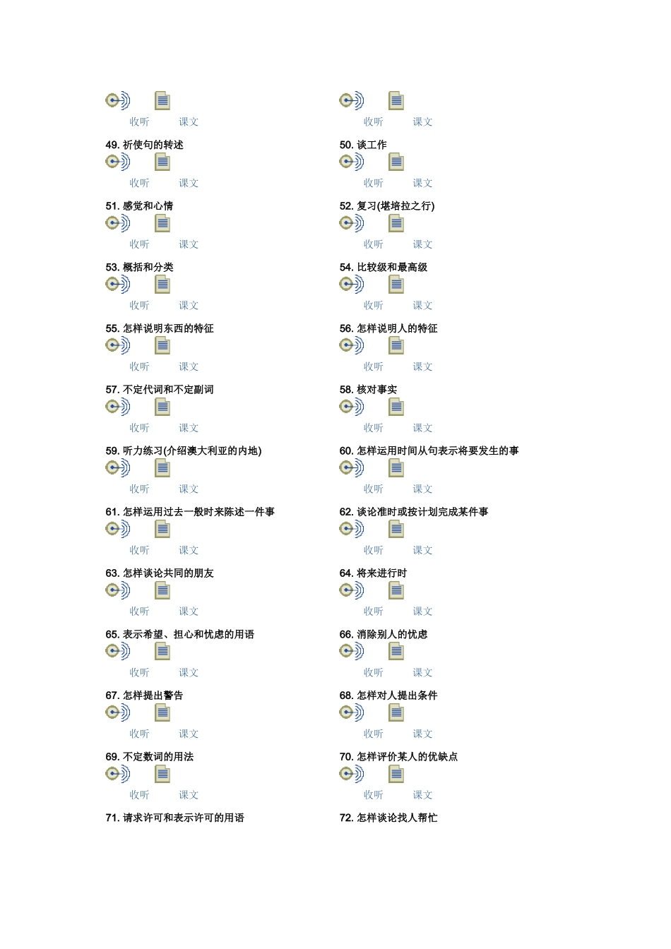 澳大利亚广播英语讲座_第3页