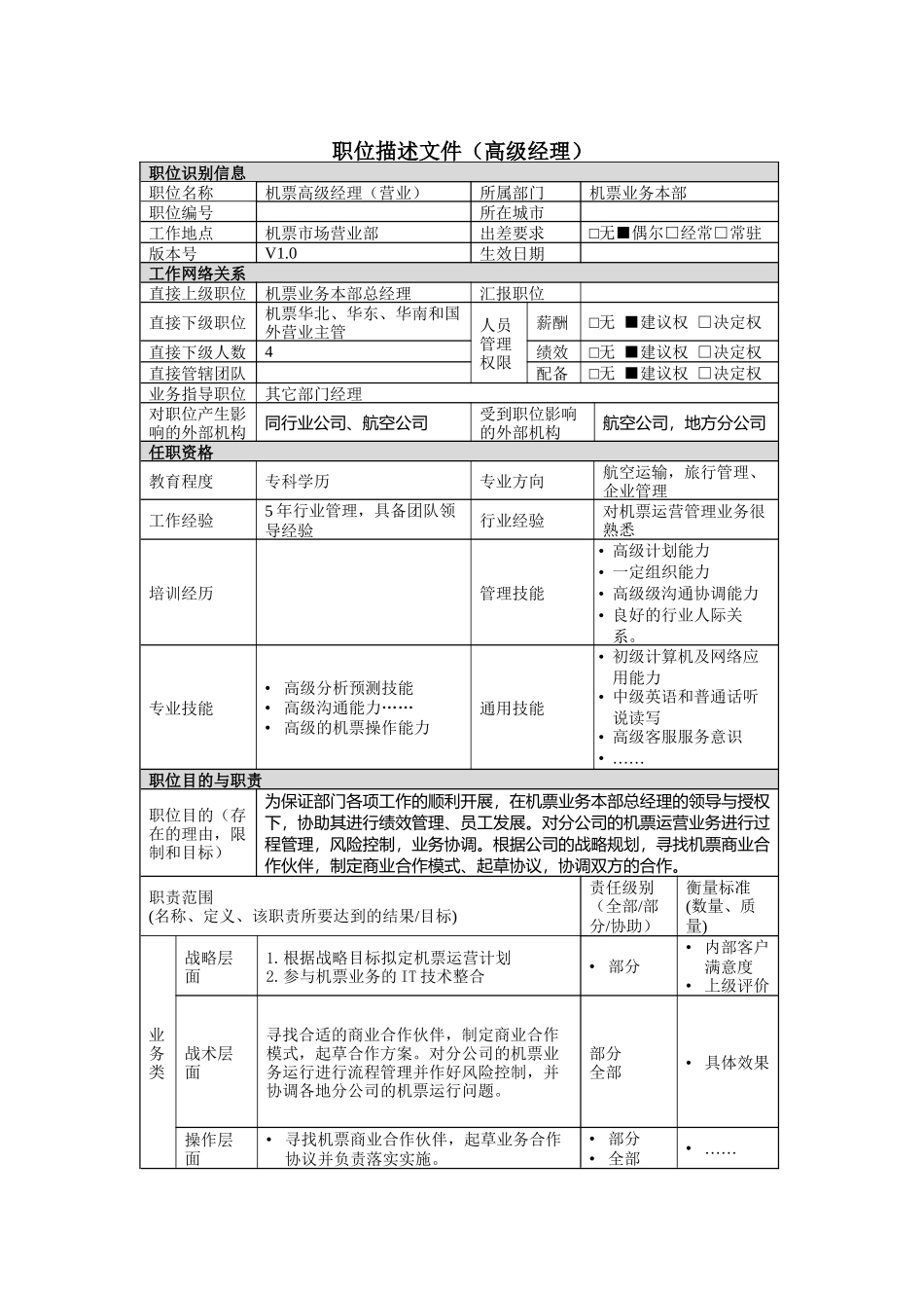 机票业务本部营业高级经理岗位说明书_第1页
