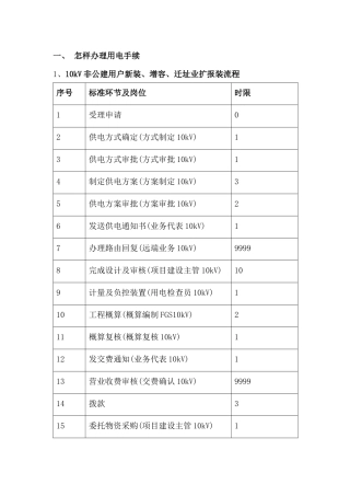 电力配套服务指南天津空港物流加工区