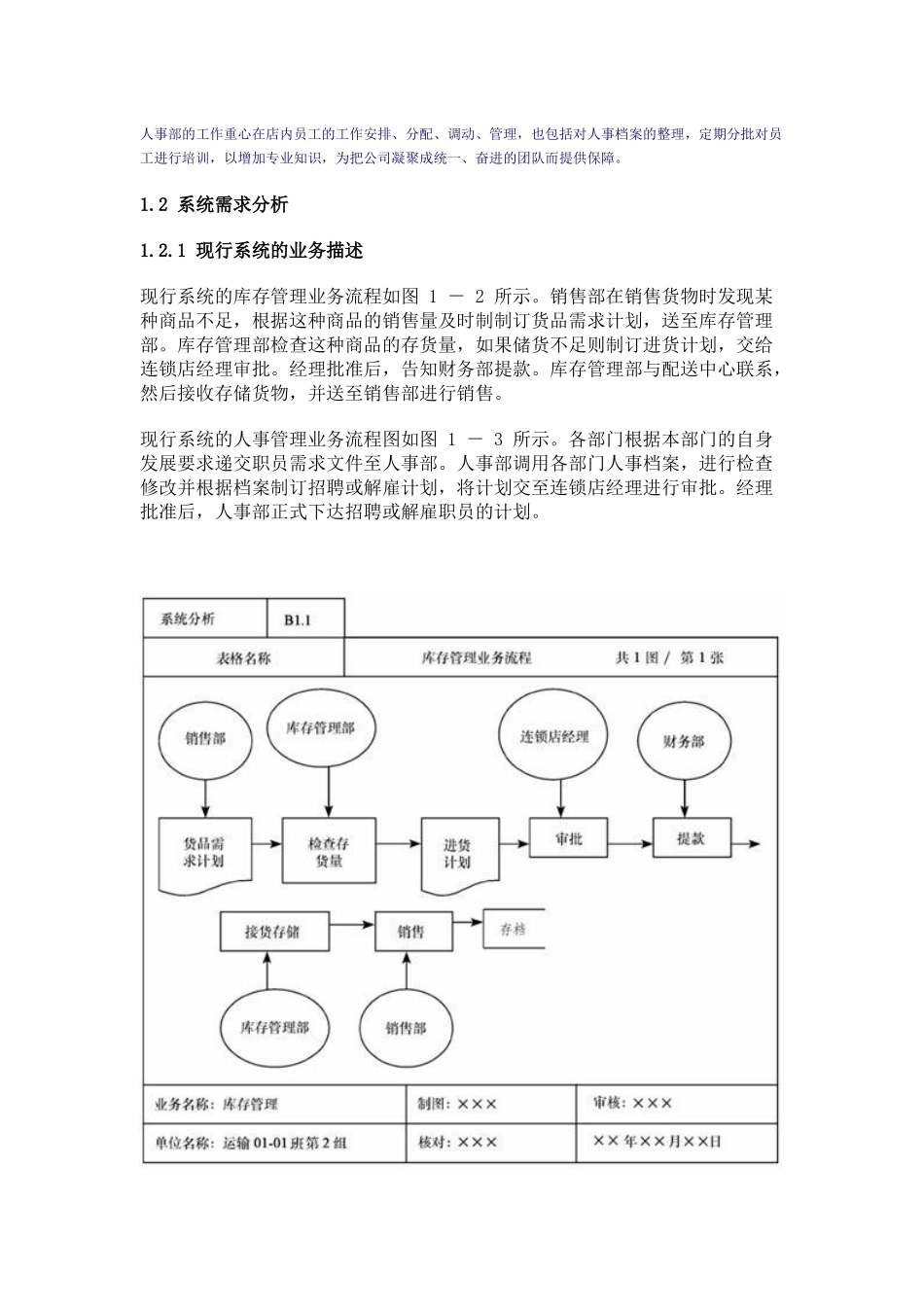 超市连锁店管理系统案例_第3页