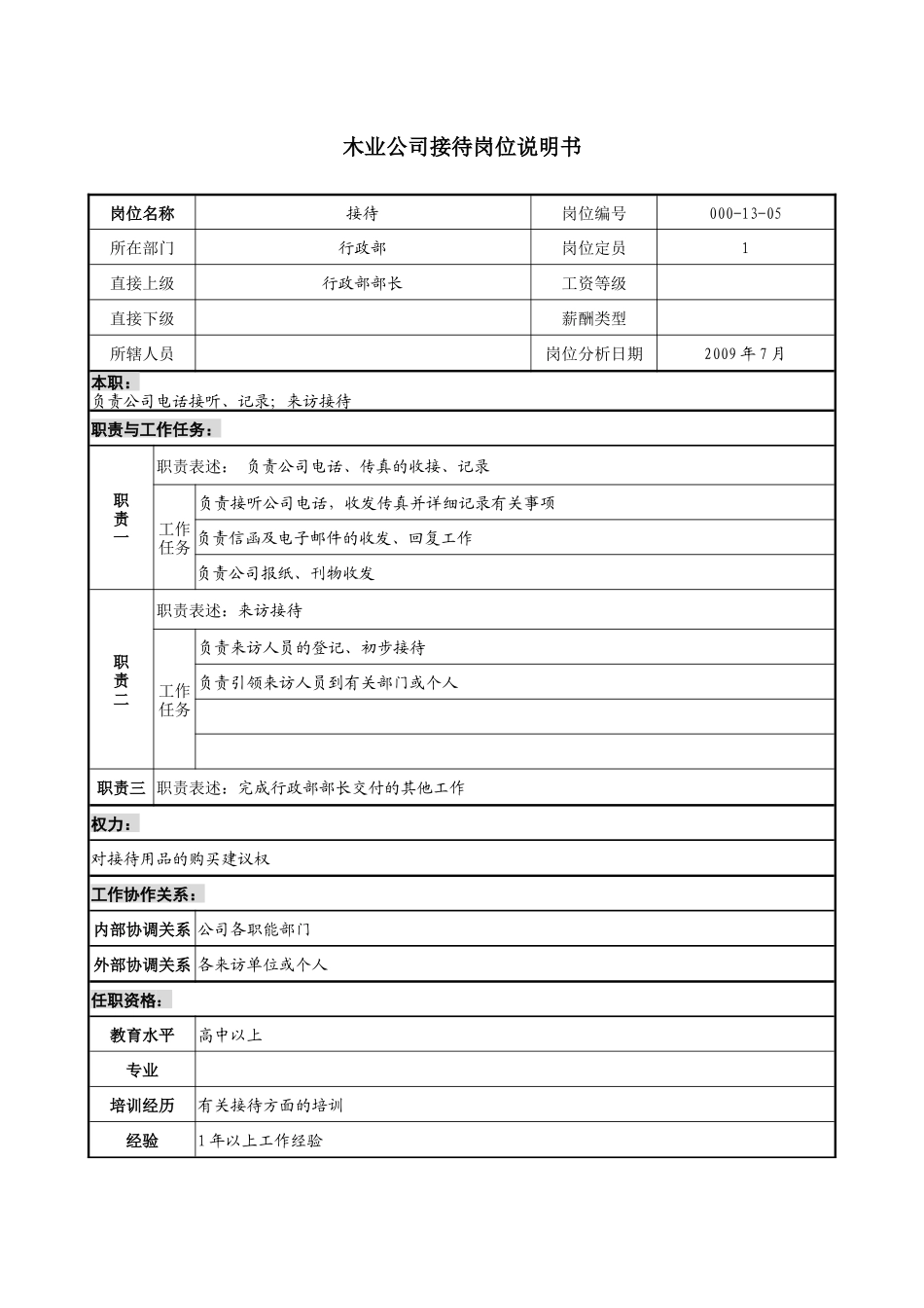 木业公司接待岗位说明书_第1页