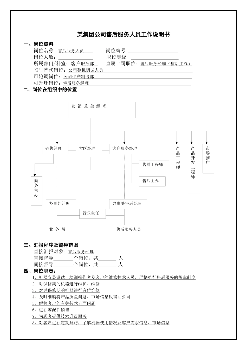 某集团公司售后服务人员工作说明书_第1页