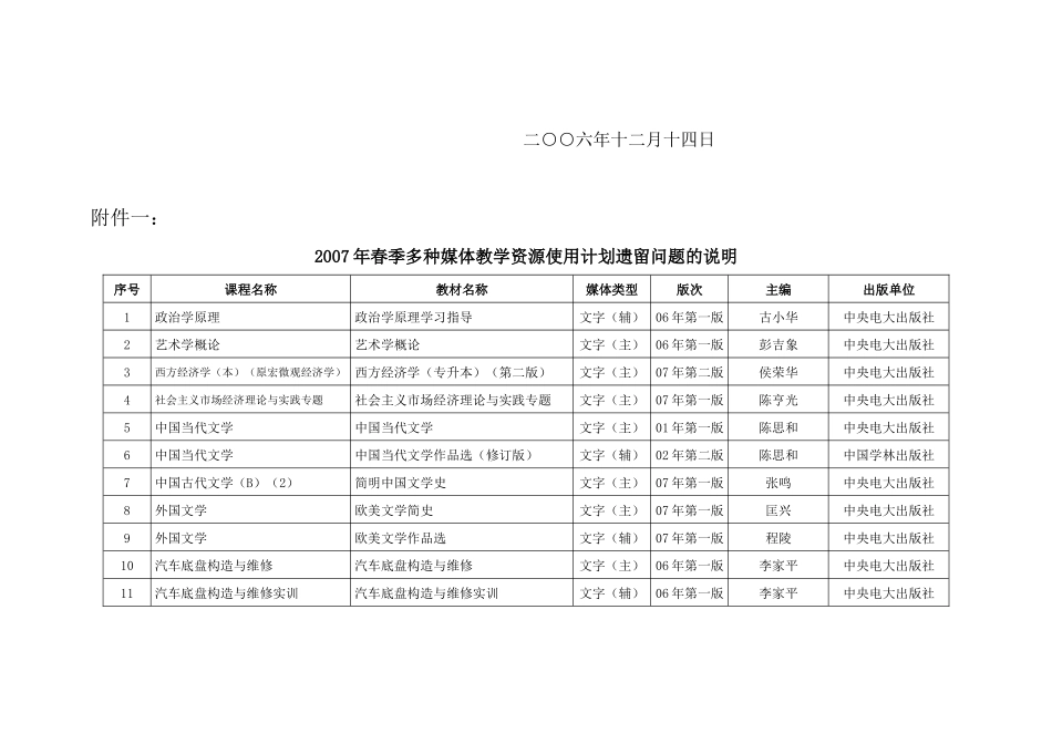 附件1-大连广播电视大学_第3页
