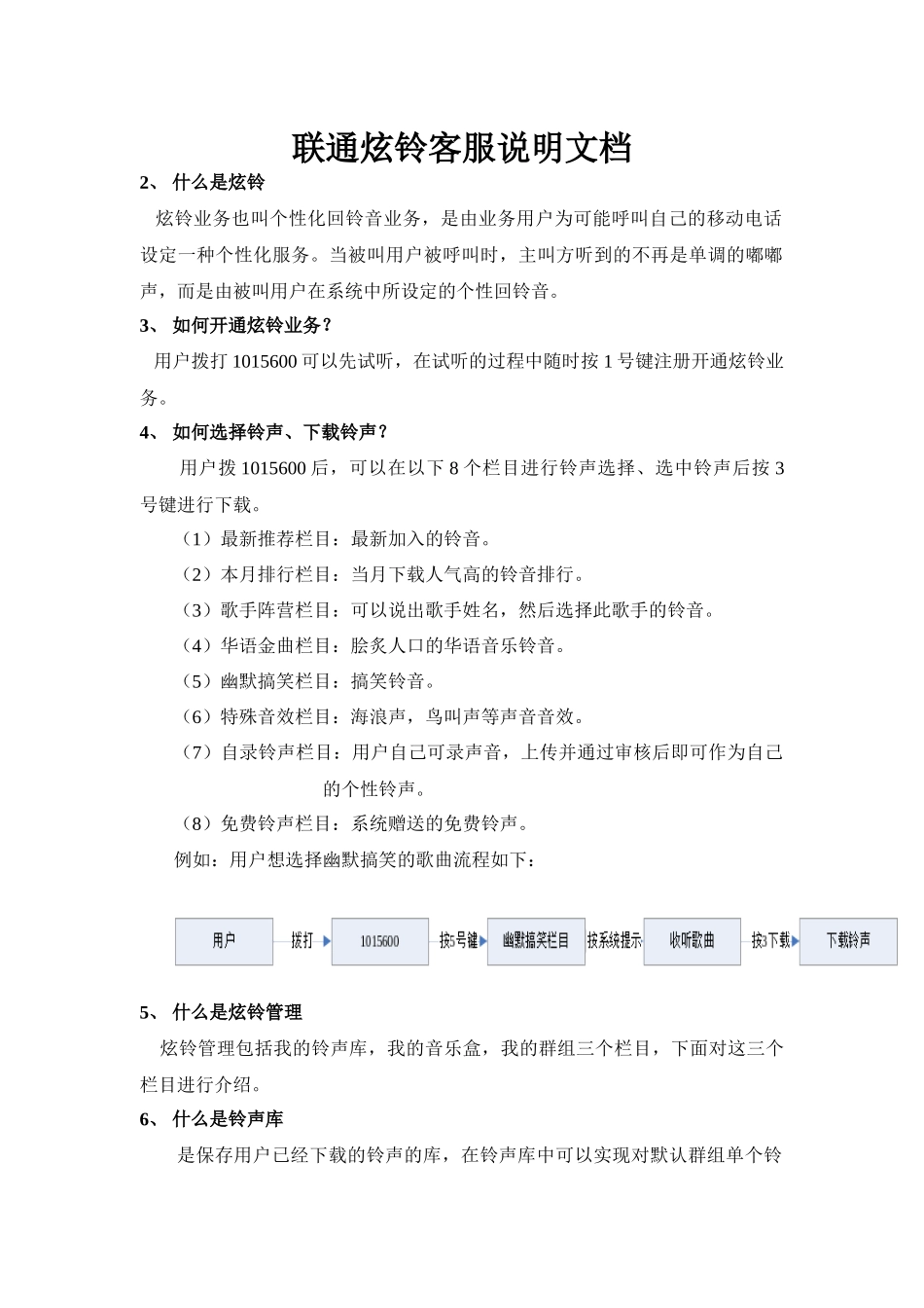 联通炫铃客服说明文档_第1页