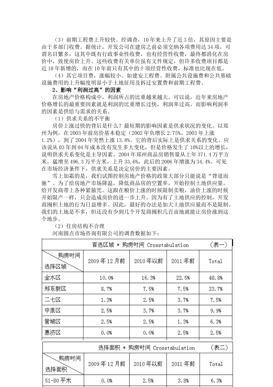 房地产价格的影响因素与走势预测_第2页