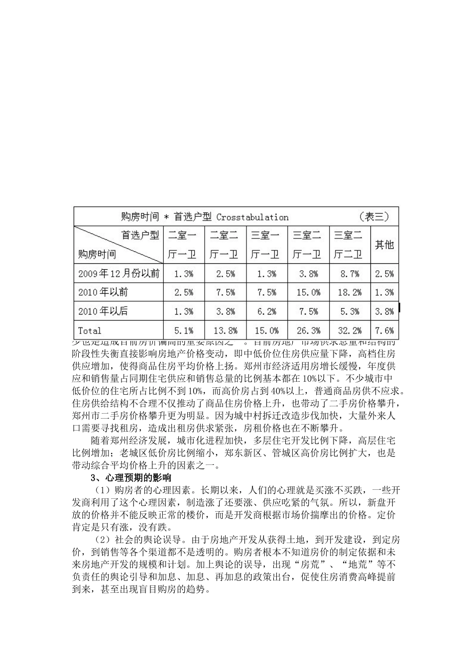 房地产价格的影响因素与走势预测_第3页