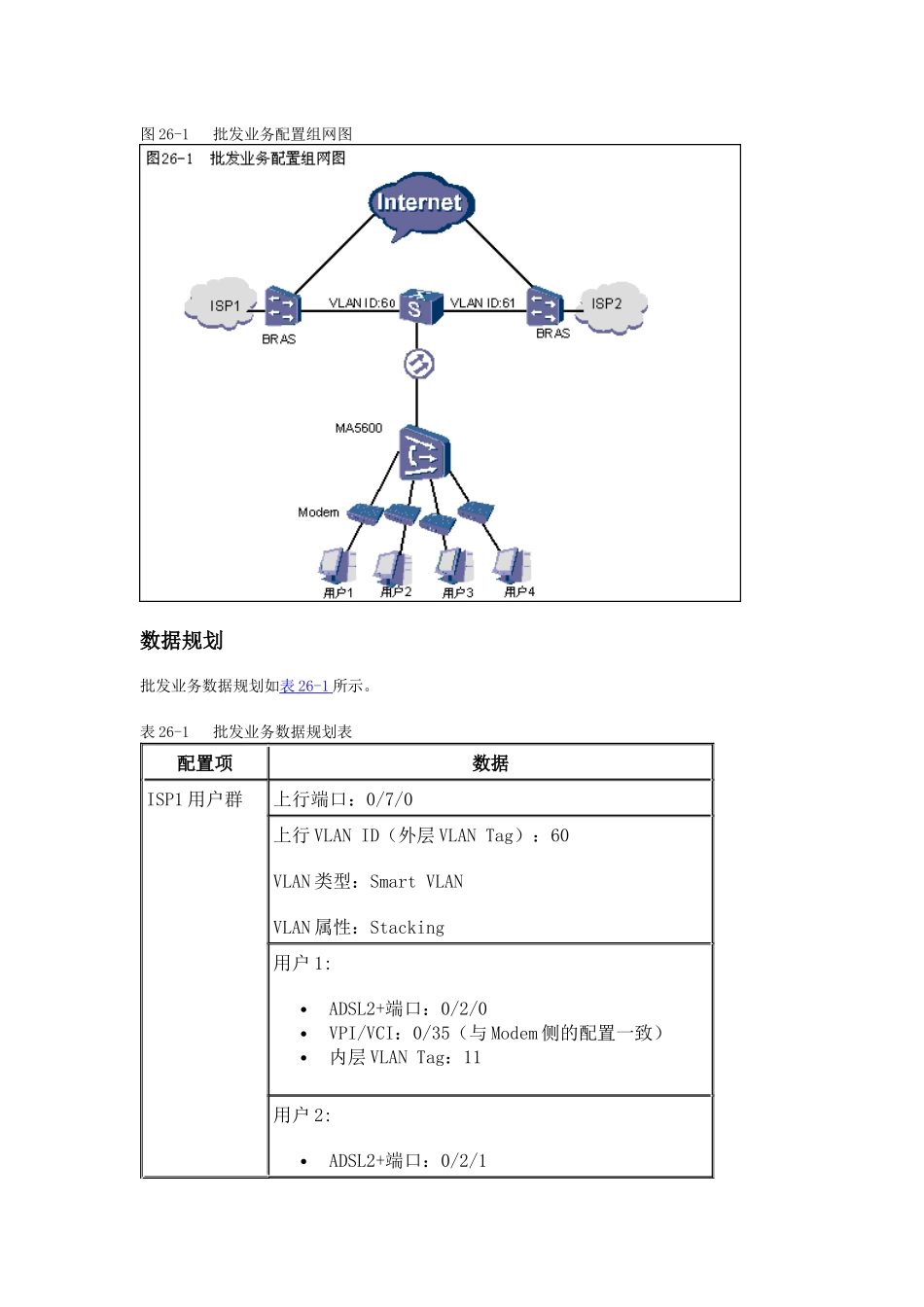 配置VLANStacking批发业务应用实例分析_第2页