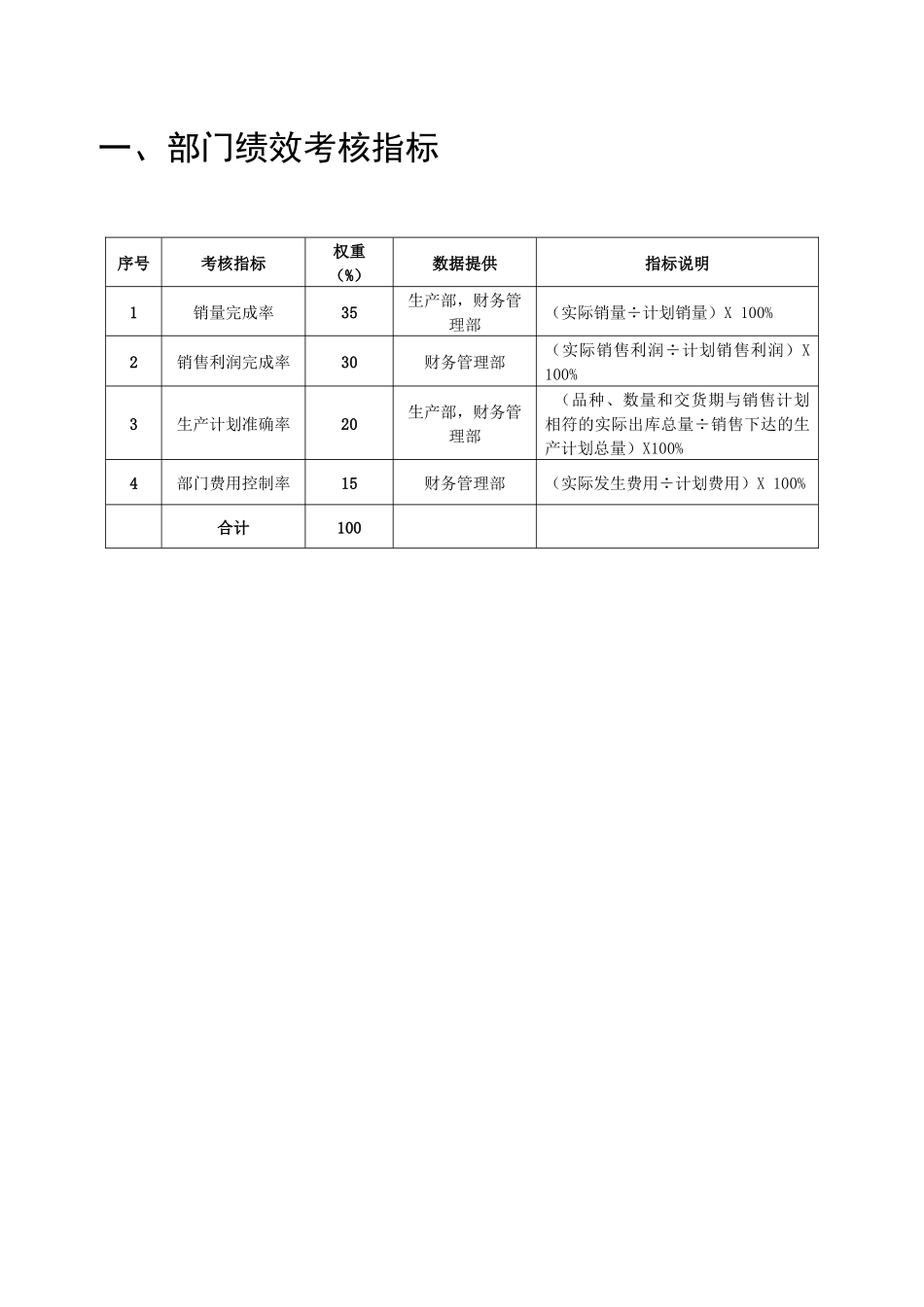 第10章、饼粕销售部050430_第2页