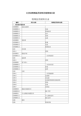 江苏省特殊医用材料价格管理目录-江苏省物价局江苏省卫生厅
