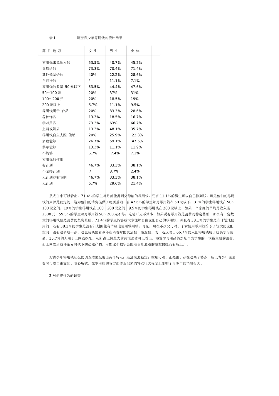 青少年的消费行为与消费心理_第3页