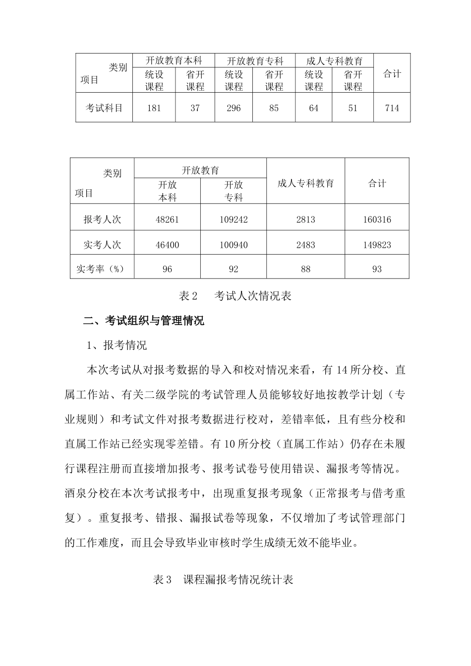 甘肃广播电视大学_第2页