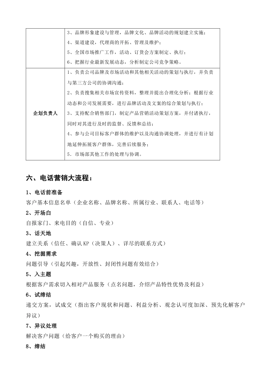电话营销完全手册_第2页