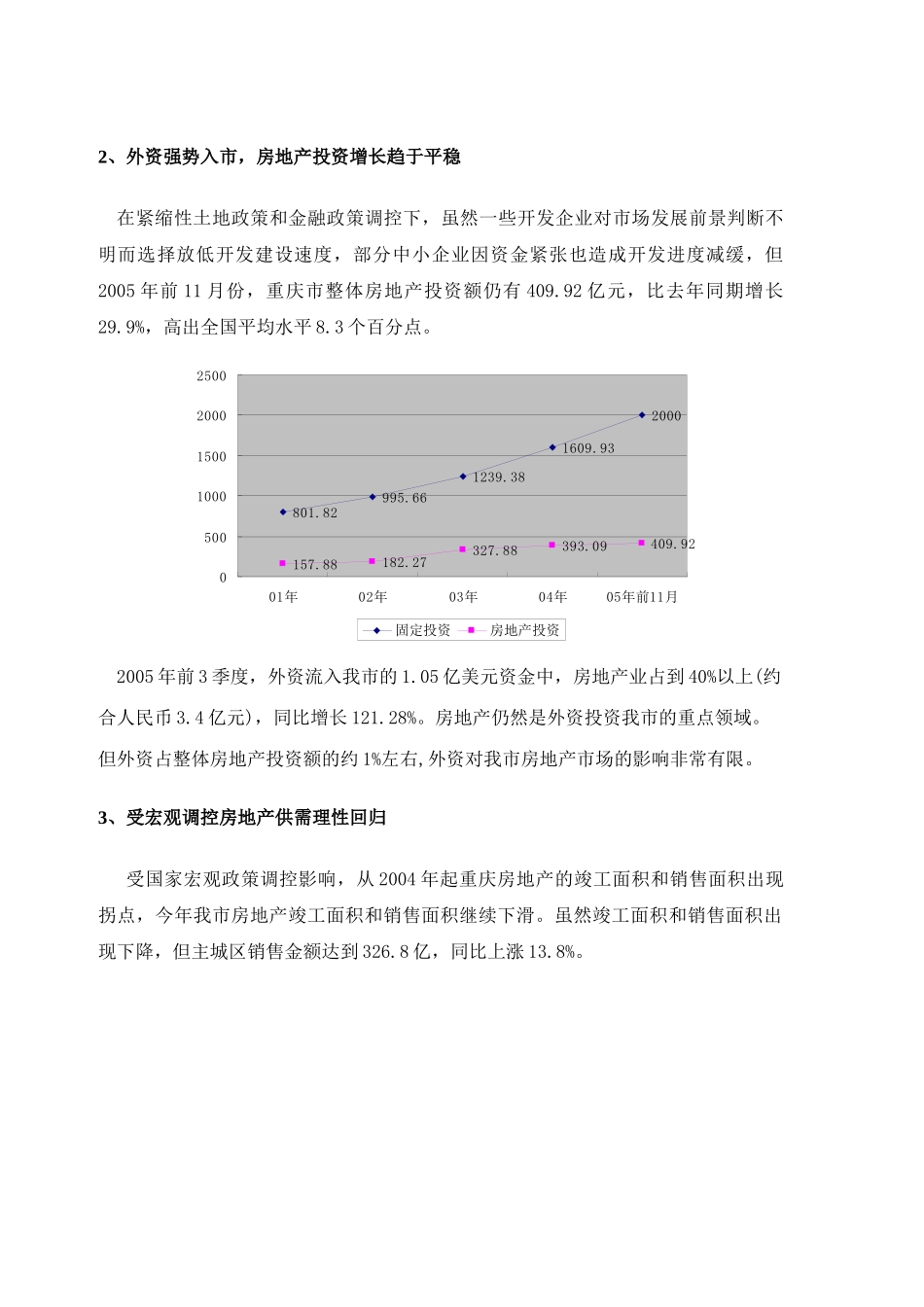 某地房地产市场分析报告( 8页)_第2页