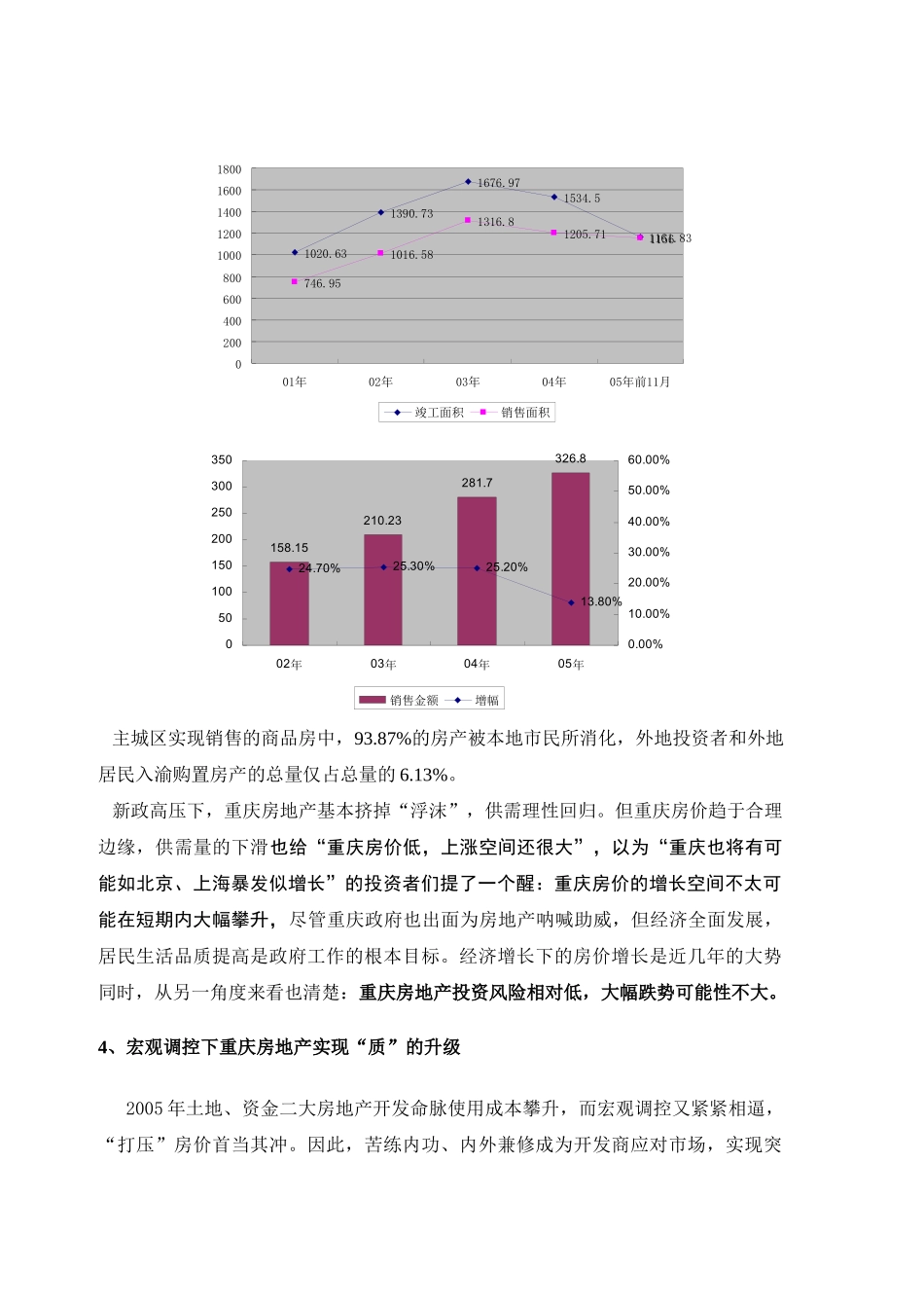 某地房地产市场分析报告( 8页)_第3页
