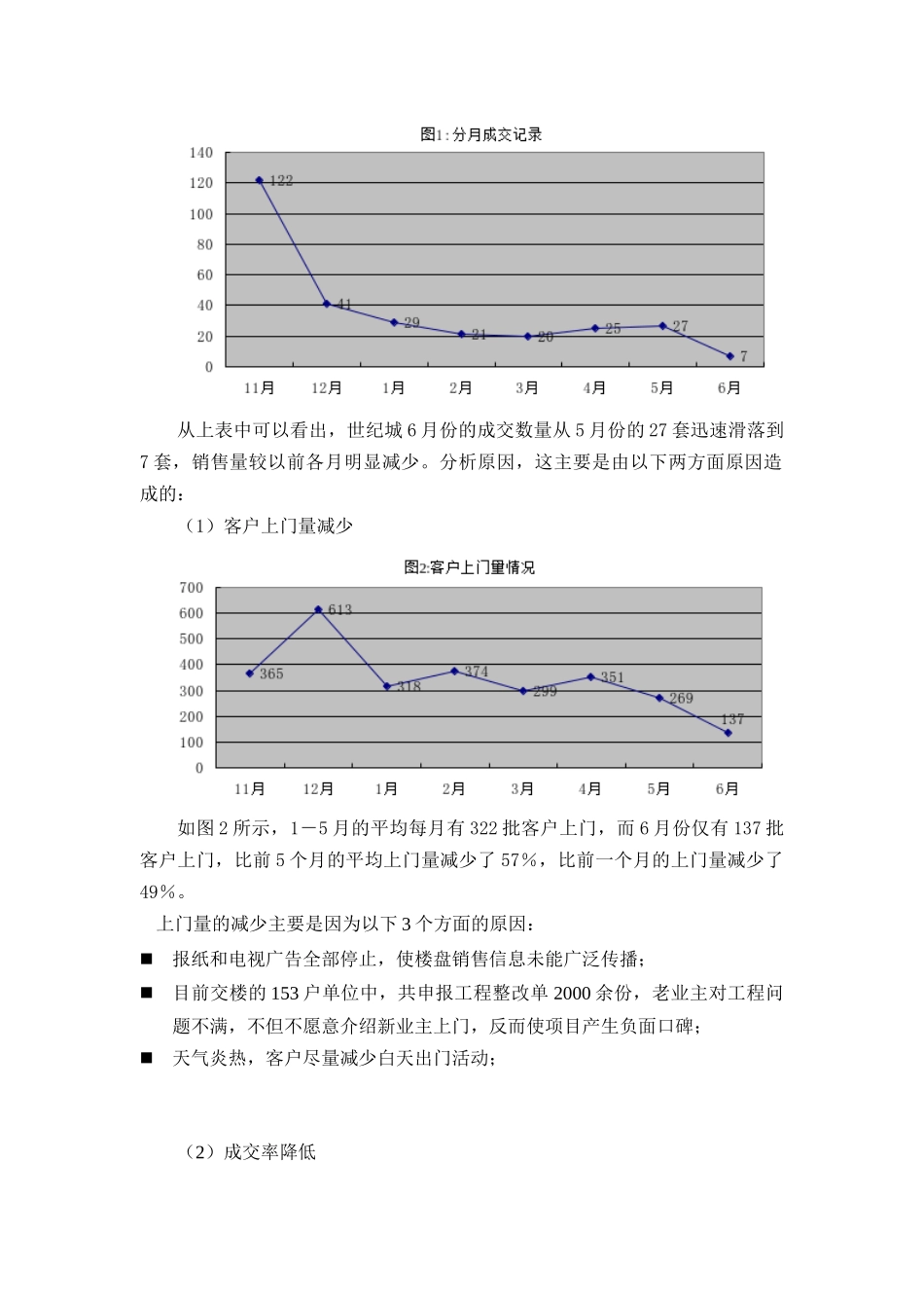 某国际公馆剩余单位营销计划_第2页