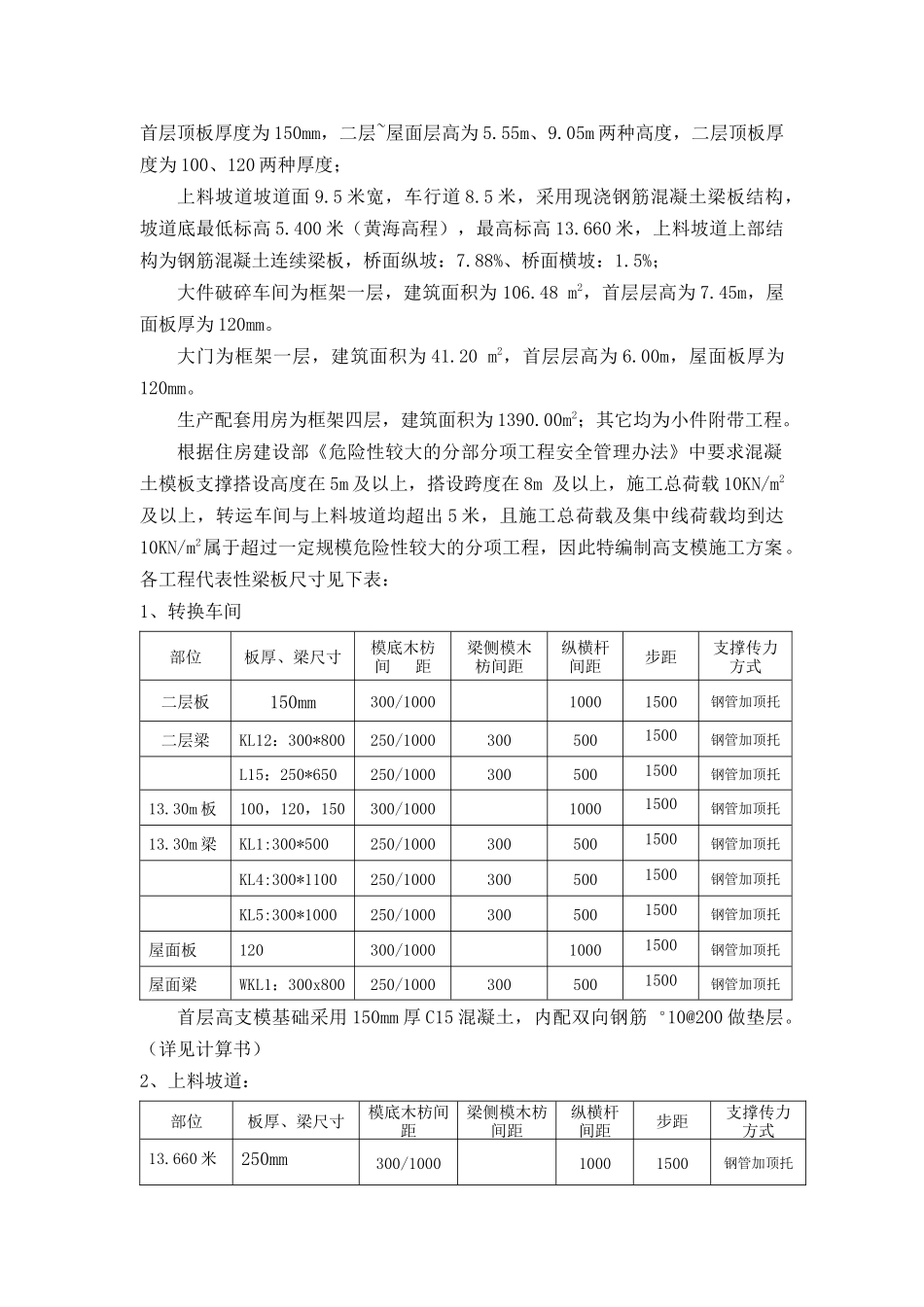 高支模施工专项方案_第3页