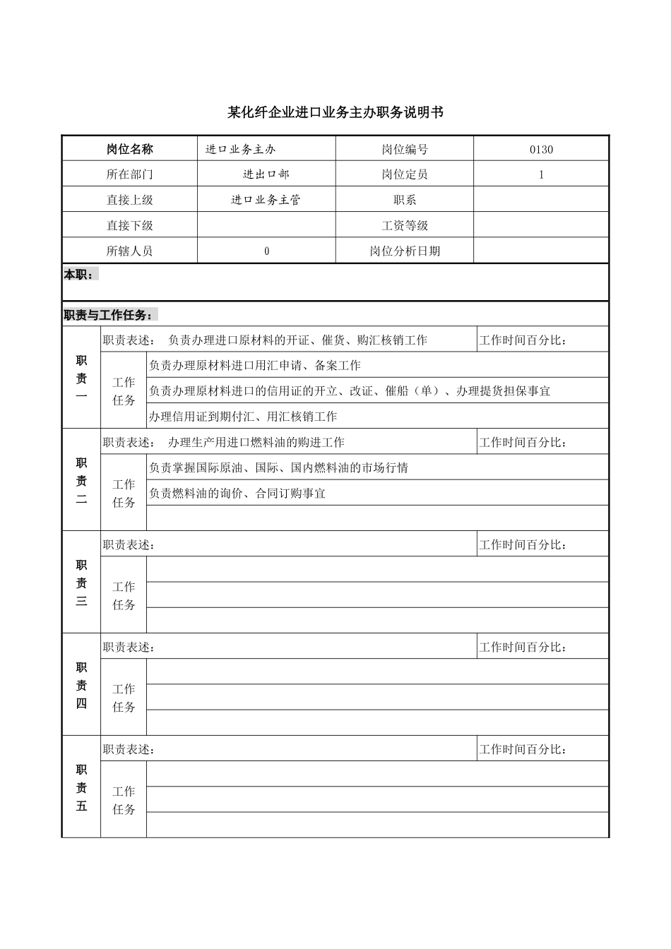 某化纤企业进口业务主办职务说明书_第1页