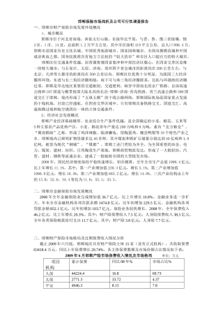 邯郸保险市场调查