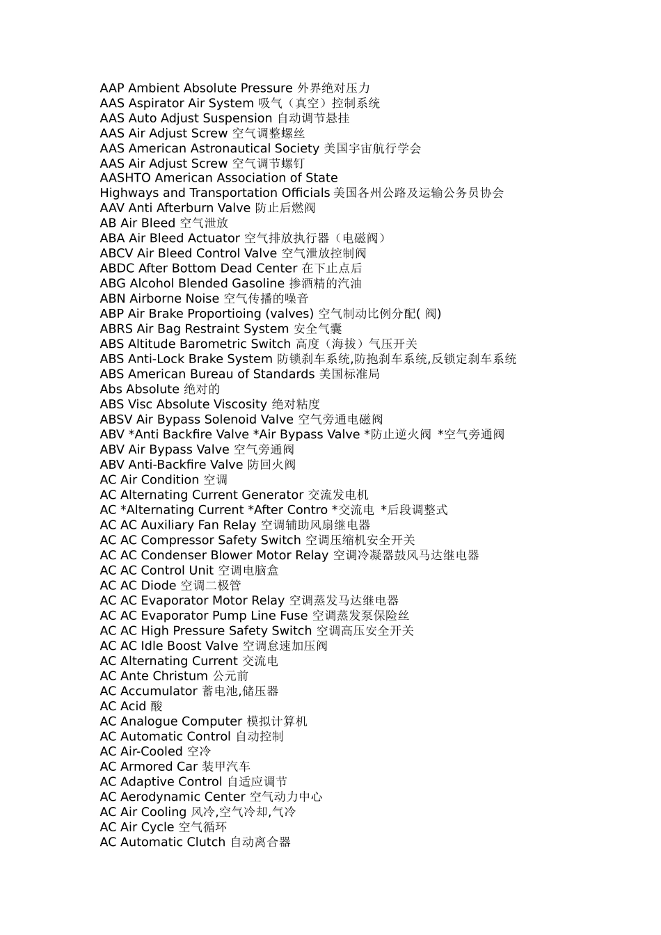 进口汽车维修技术缩略英语词典（ 92页）_第2页