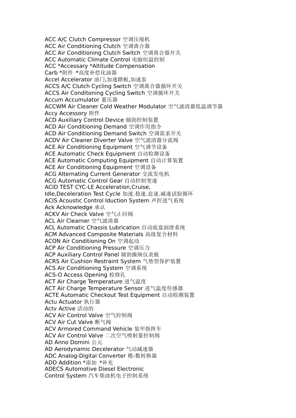 进口汽车维修技术缩略英语词典（ 92页）_第3页