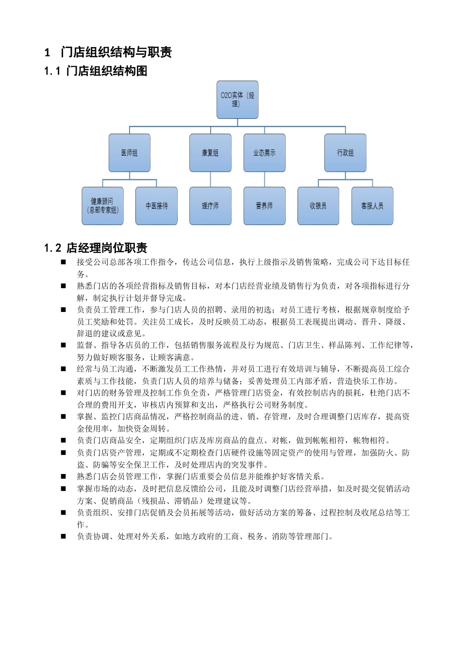 门店运营手册店经理手册_第3页