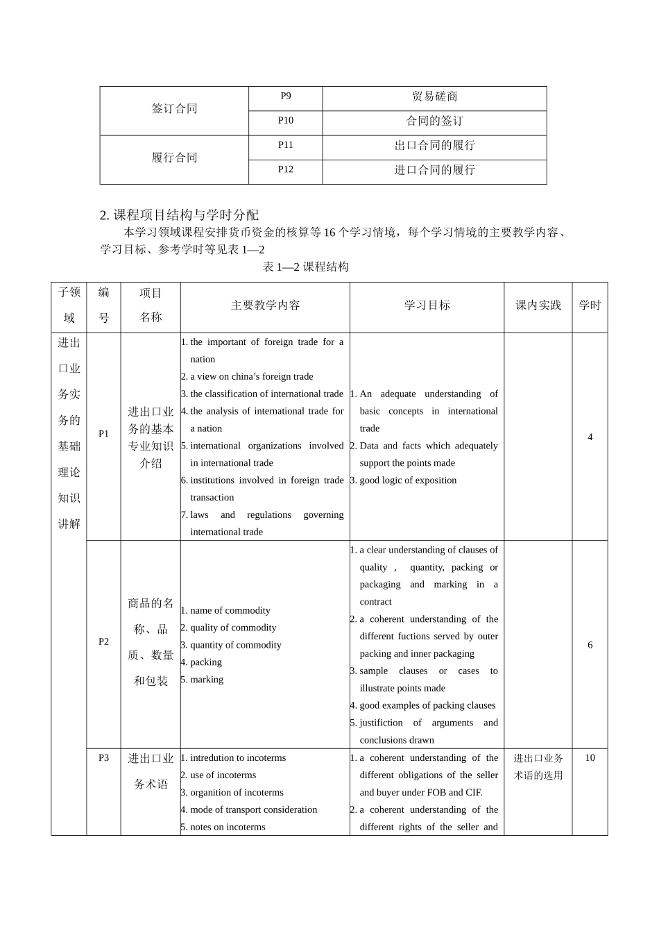进出口业务课程标准介绍_第3页