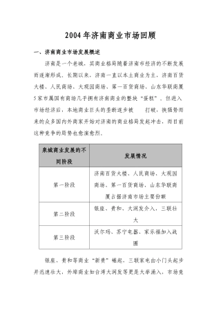 某某年济南商业市场回顾