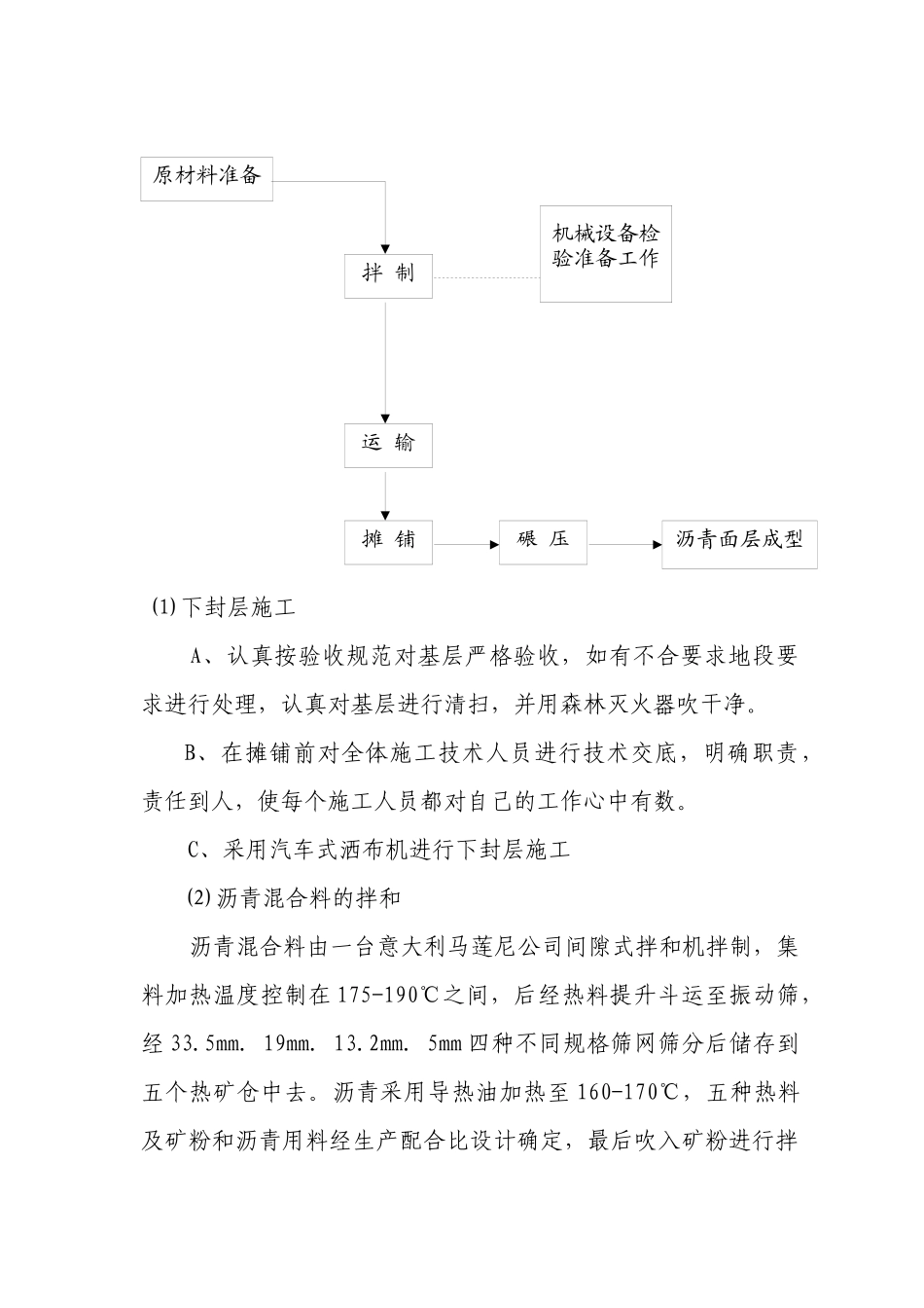 沥青路面施工方案_第2页