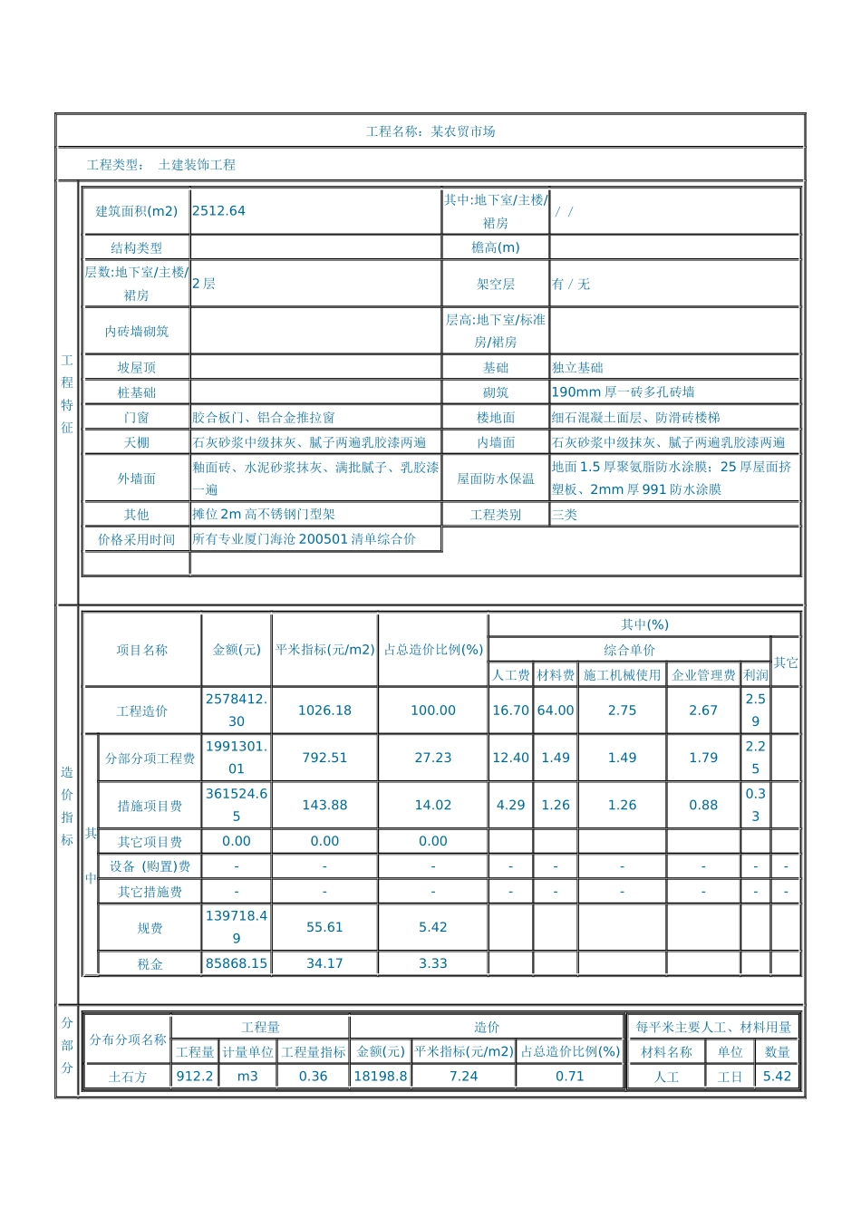 某农贸市场土建工程_第1页