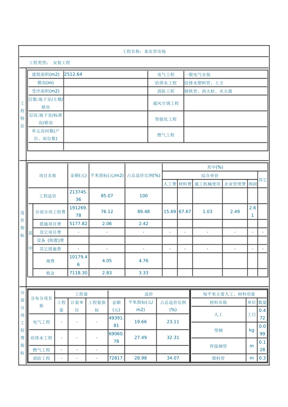 某农贸市场土建工程_第3页