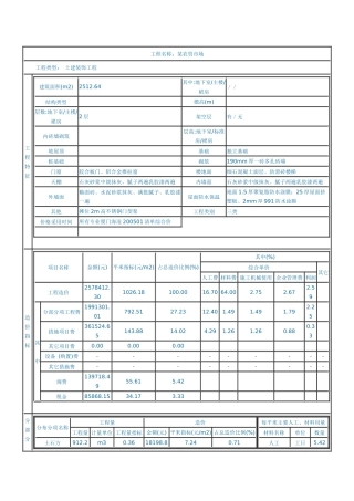 某农贸市场土建工程